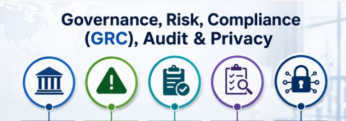Governance, Risk, Compliance (GRC), Audit & Privacy