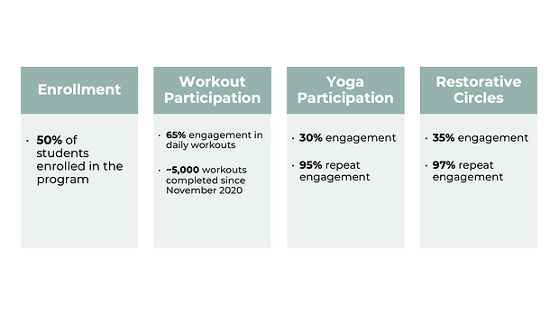 Copy of Copy of Copy of Episode 3 Training vs. Exercising - Introduuction (9).png