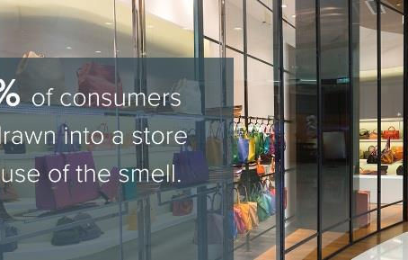Drawn Into A Store