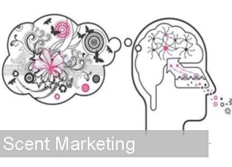 Scent Marketing