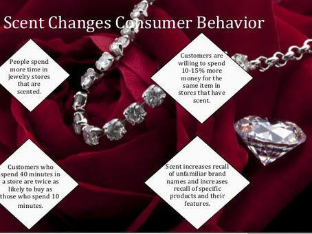 Scent Marketing in Your Store Numerous scientific studies have proven that adding scent to the store