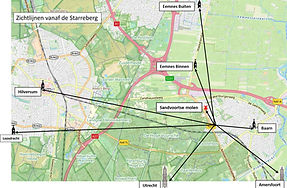 Zichtlijnen vanaf de berg.jpg