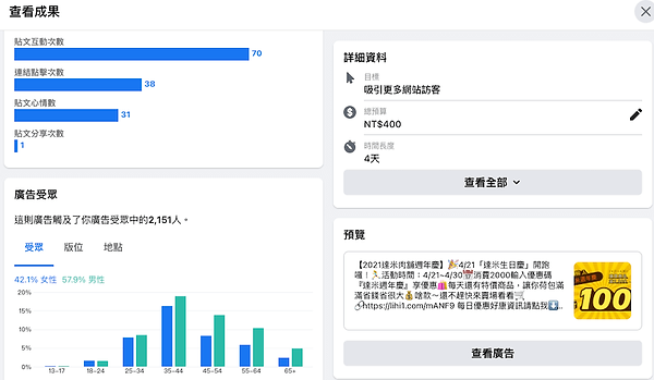 facebook-PPC-report.png