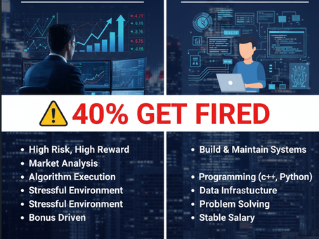 Reality of Quant Jobs Attrition: Why 40% Don't Survive Their First Year