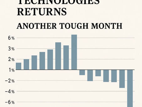 Renaissance Technologies returns suffer another tough month amid quant headwinds