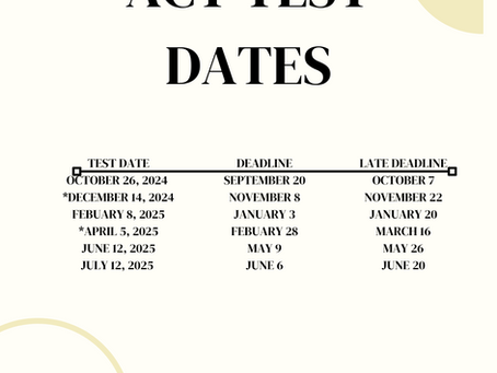 Act Test Dates Released