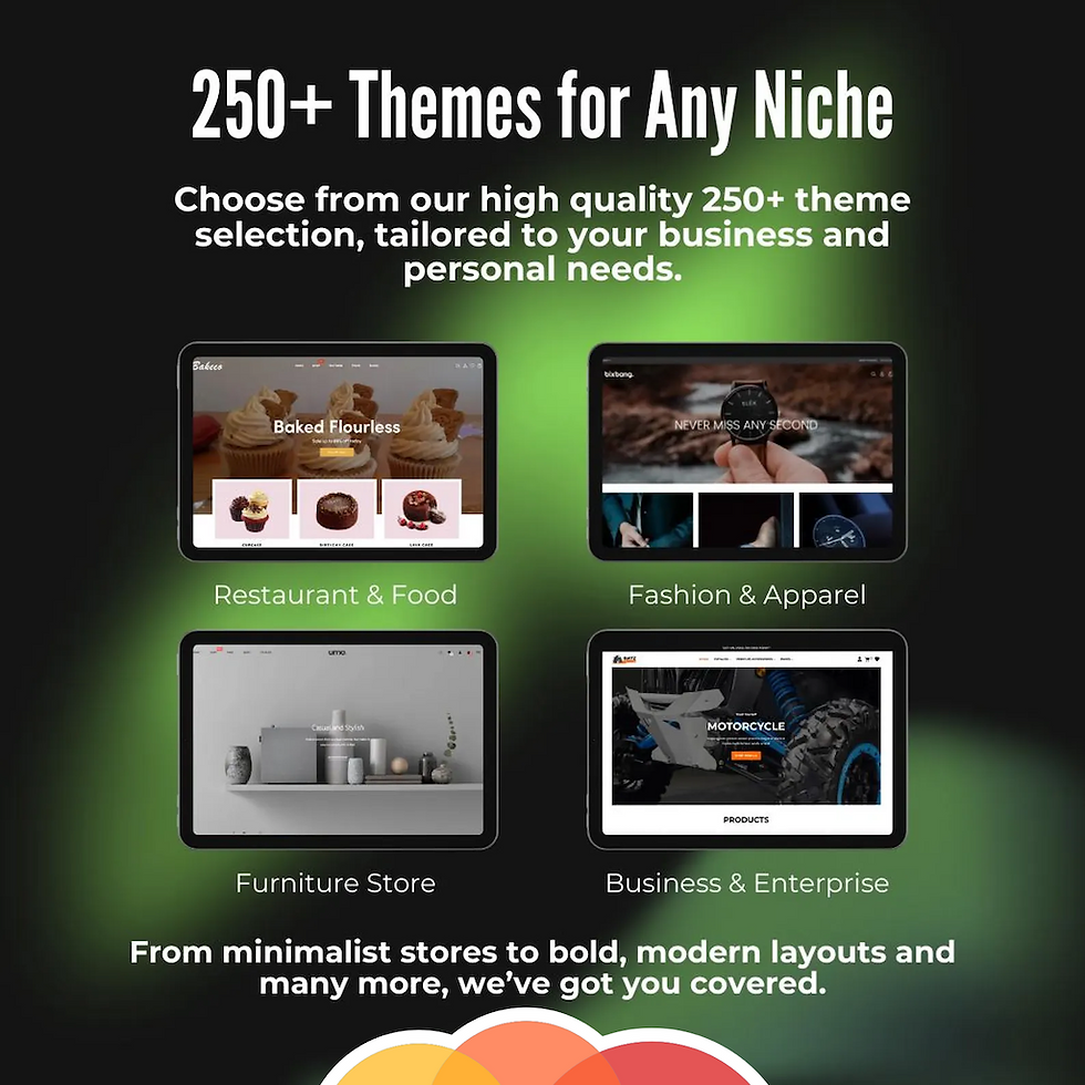 Thumbnail: Shopify themes