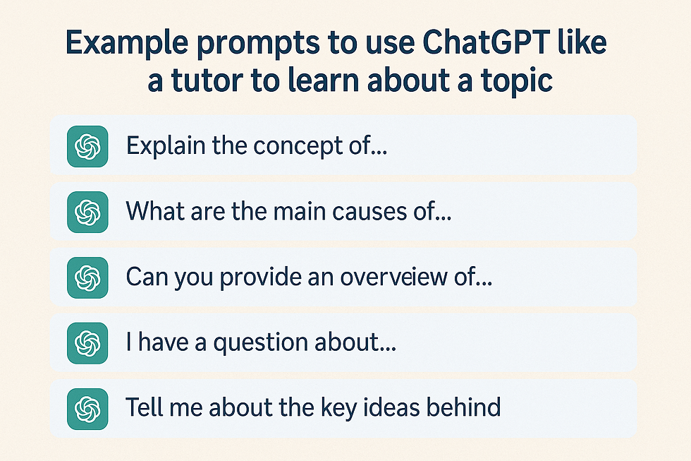 Text prompts for using ChatGPT as a tutor are displayed on a beige background, including: "Explain the concept of..." and more.