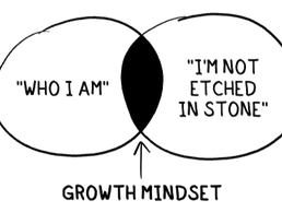 BUILDING YOUR EMOTIONAL INTELLIGENCE AROUND MONEY