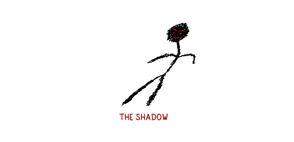 drawing of naming your problems, the shadow