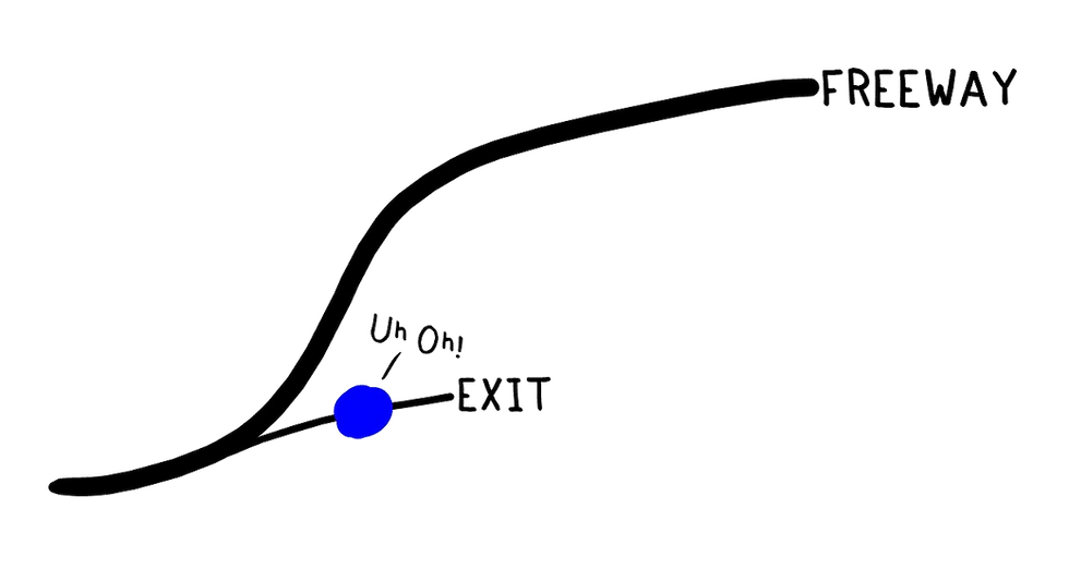 drawing of exiting the predictable freeway