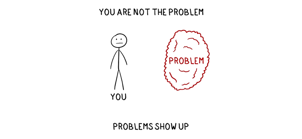 drawing of you are not the problem, problems show up