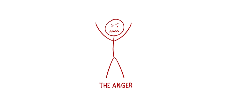 drawing of naming your problems, the anger