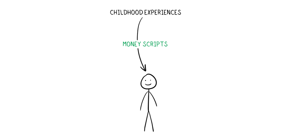Money Scripts and Childhood | Money Health