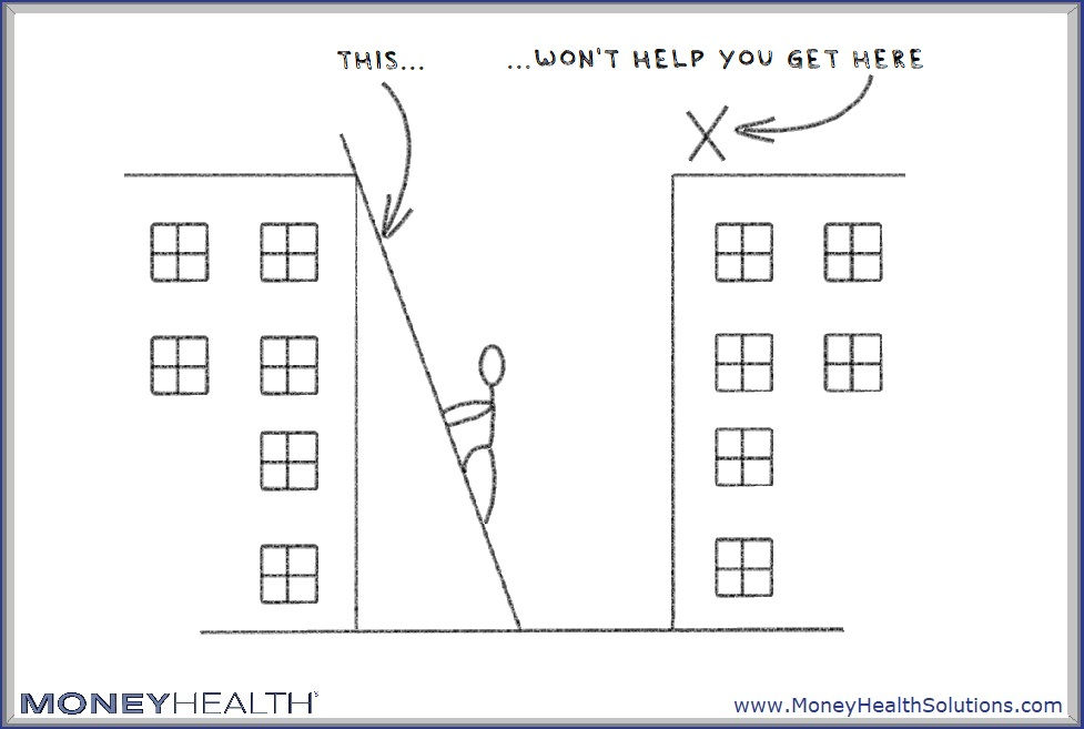 Why You Should Check If Your Ladder is Leaning on the Right Wall