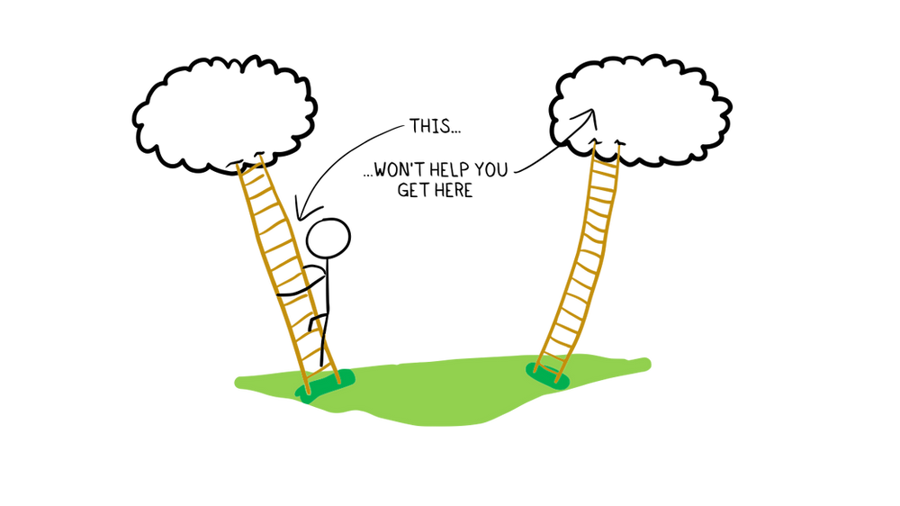 Is Your Ladder is Leaning on the Right Wall? Money Health