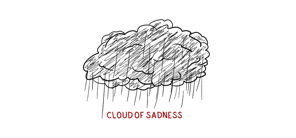 drawing of naming your problems, cloud of sadness