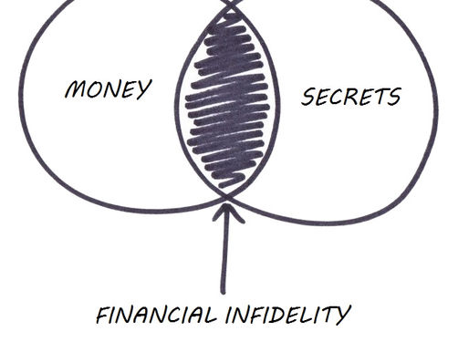 Financial Cheating, Money Secrets, and Financial Infidelity