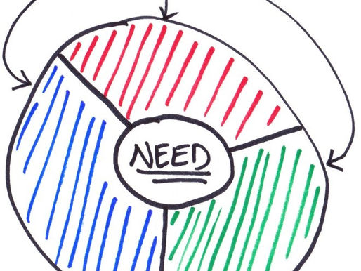 Don't Ignore Your 'Wants' When You Budget