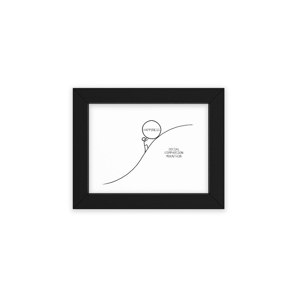 Happiness and Social Comparison