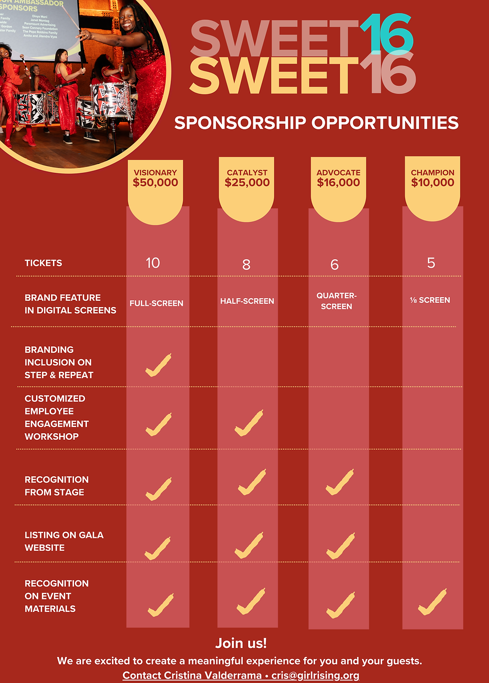 Sweet Sixteen Sponsorship Kit, pg 3 (3).png