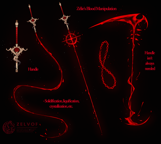 Blood Manipulation.png