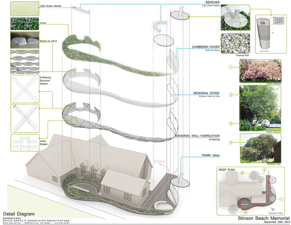 DIAGRAM.png