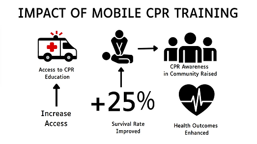 Screenshot 2025-12-06 at 1.46.31 AM.png