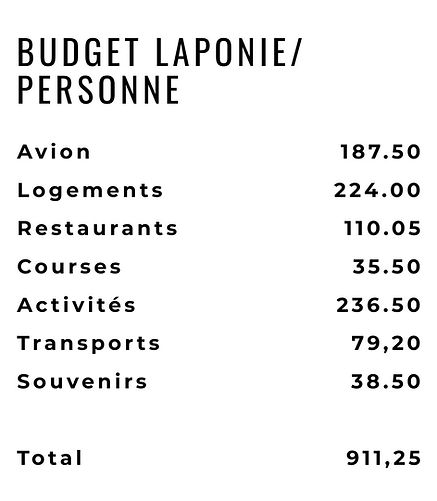 budget et bon plan pour partir en Laponie