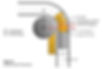 Mandrel Bending