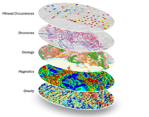 EST - Porphyry graphic.png