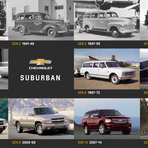 Chevrolet Suburban at 85: The Legacy Continues