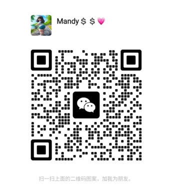 Mandy - Damansara Uptown photo 6