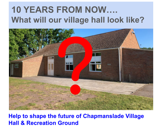 Survey - the future for our village hall