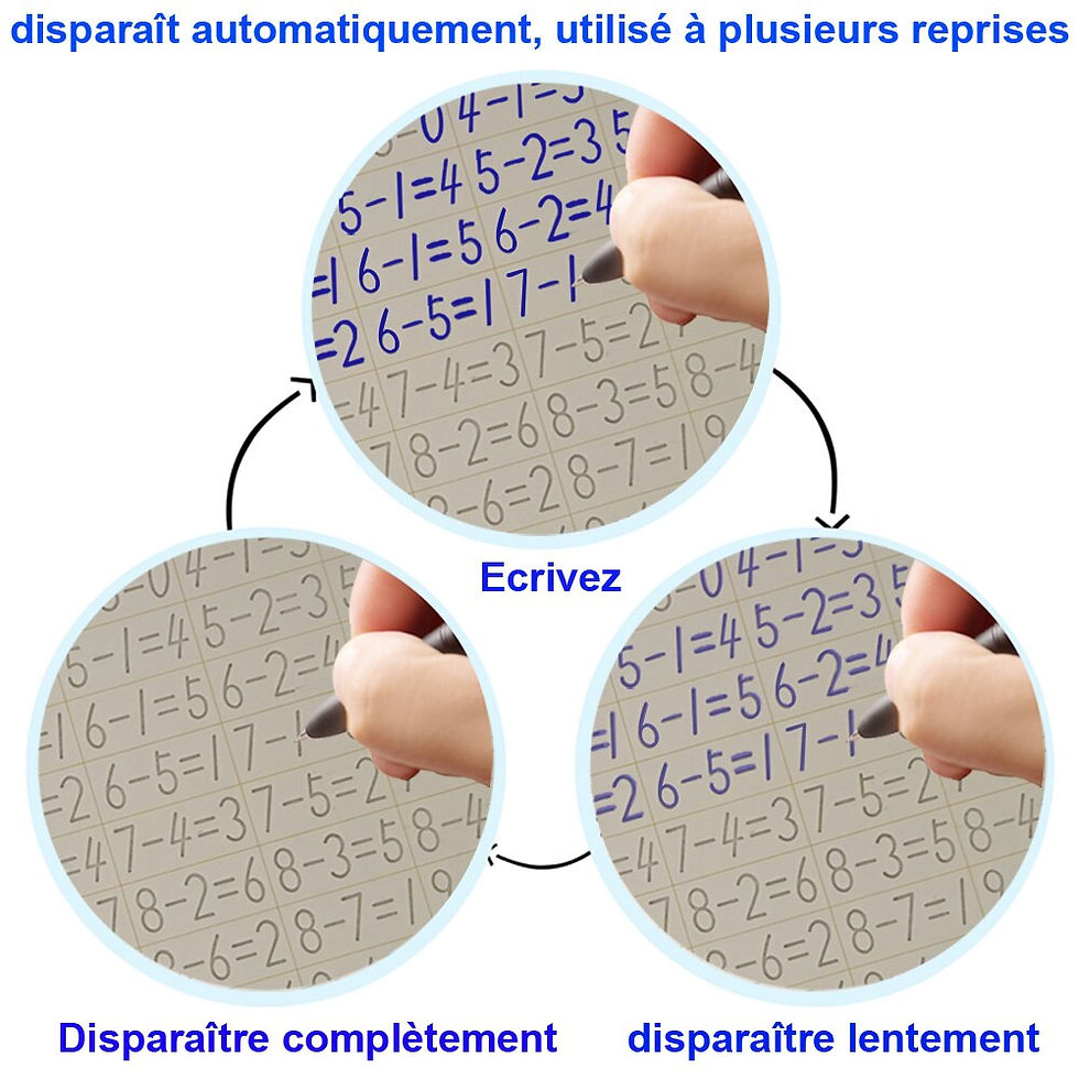 Thumbnail: French Magic Practice Copybook, 3D Groove Math Learning Excercise Books