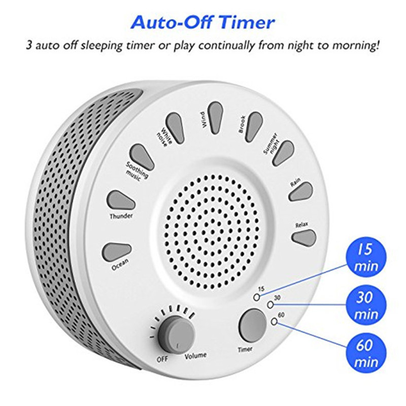 Thumbnail: SleepSound 3: Portable Timer & Memory White Noise Sleep Machine (Customizable)