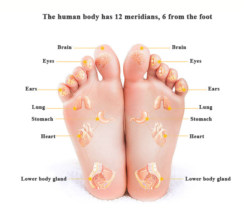 Thumbnail: ReviveMat: Home Foot Massager - Acupuncture Cobblestone Yoga Mat