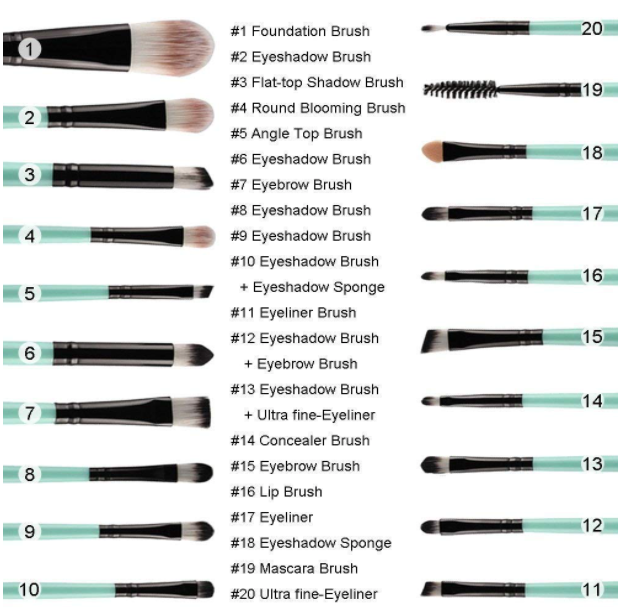 Miniaturbild: Zaina Makeup Brush Set - Teal @jy1.org Beauty