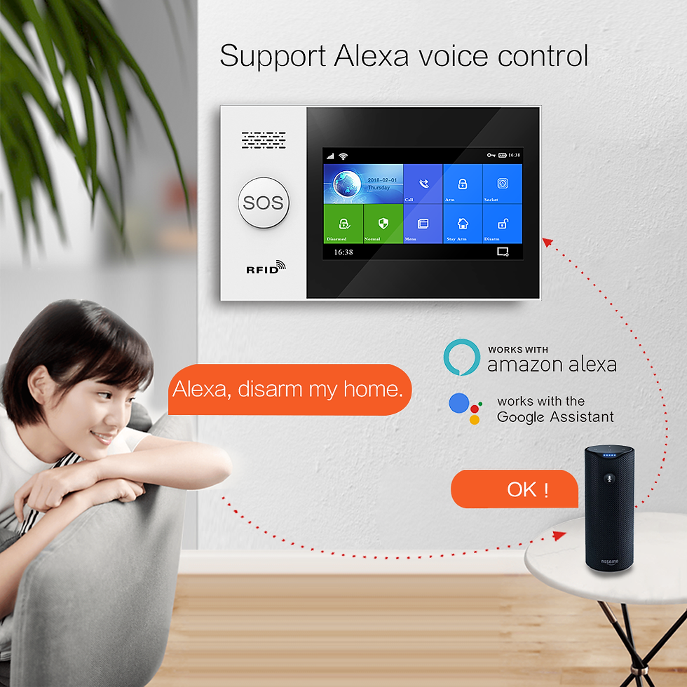 Thumbnail: Smart Home Fire Smoke Alarm Security System (Touch Screen GSM Wireless Wifi)