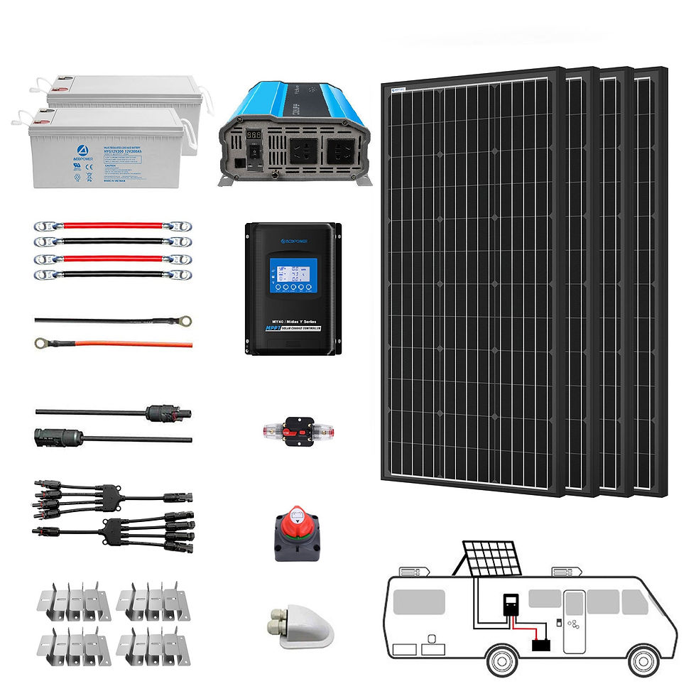 Thumbnail: ACOPOWER 400W Mono RV Solar System