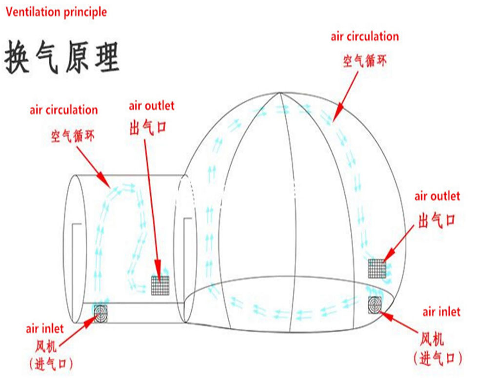 Thumbnail: 乐艺充气生态房,室外圆顶帐篷小屋 Inflatable Bubble Eco-House, Camping DIY Dome Tent Cabin