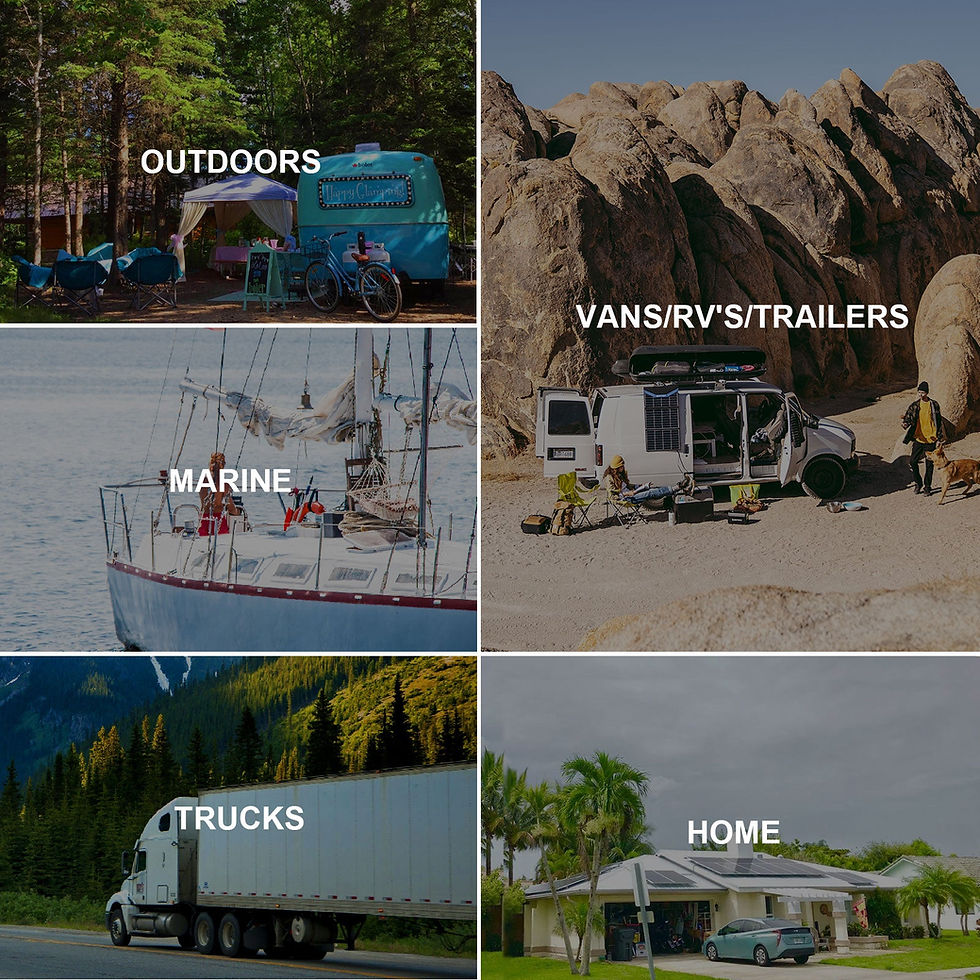 Thumbnail: ACOPOWER Flexible RV Solar System