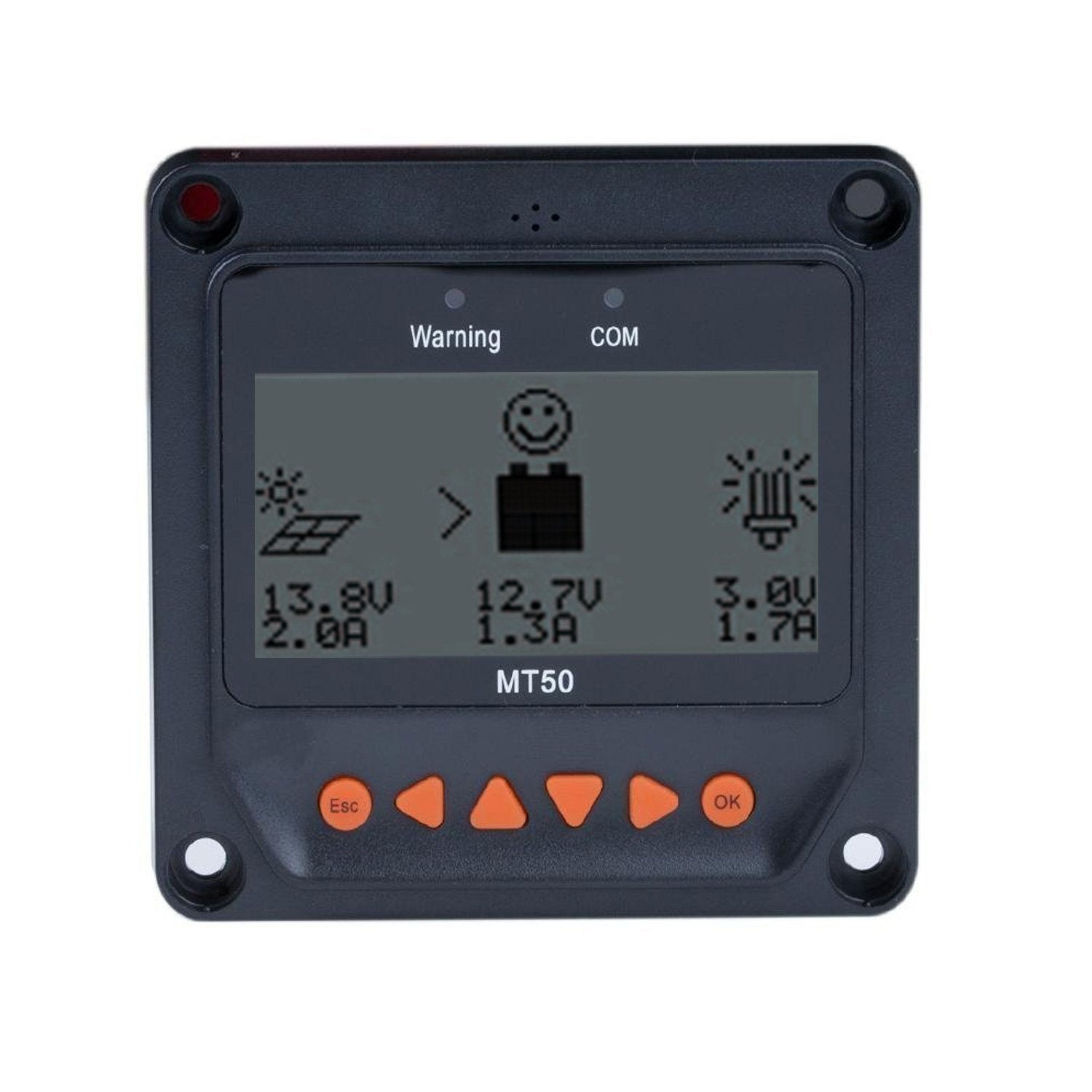 ACOPOWER MT - 50 远程仪表