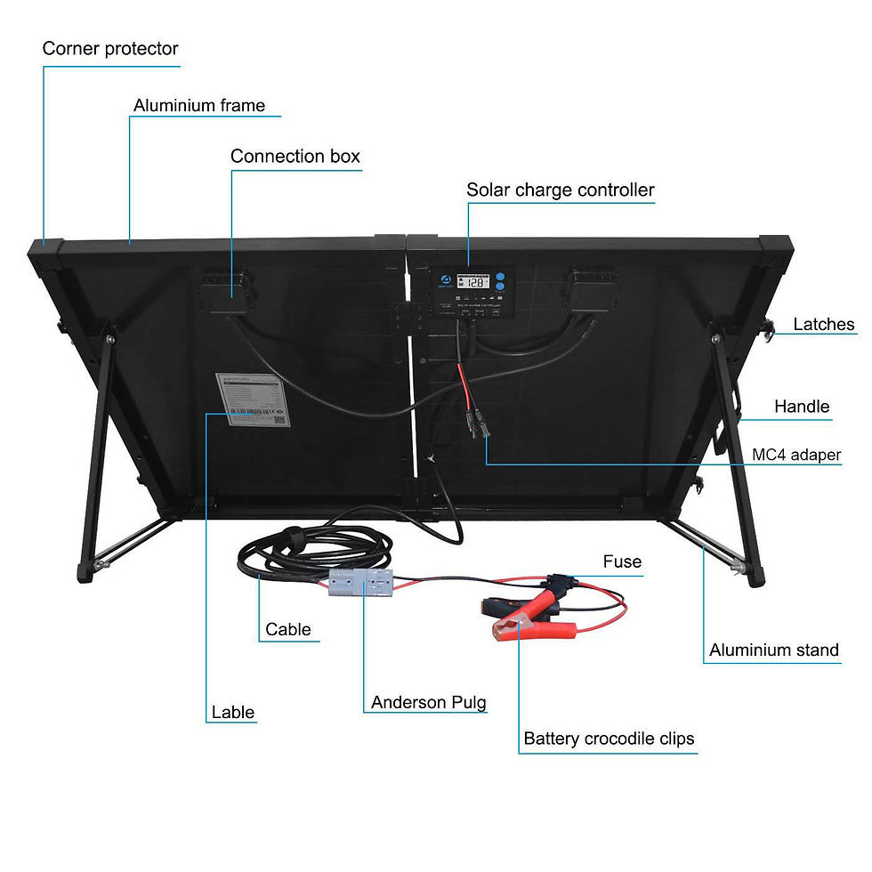 Miniaturbild: ACOPower 100w 12v Portable Solar Panel Kit, Foldable Mono Suitcase, Controller