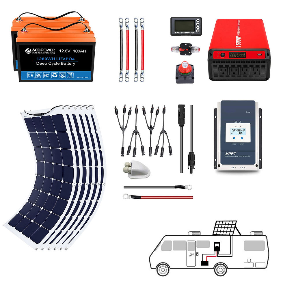 Thumbnail: ACOPOWER Flexible RV Solar System