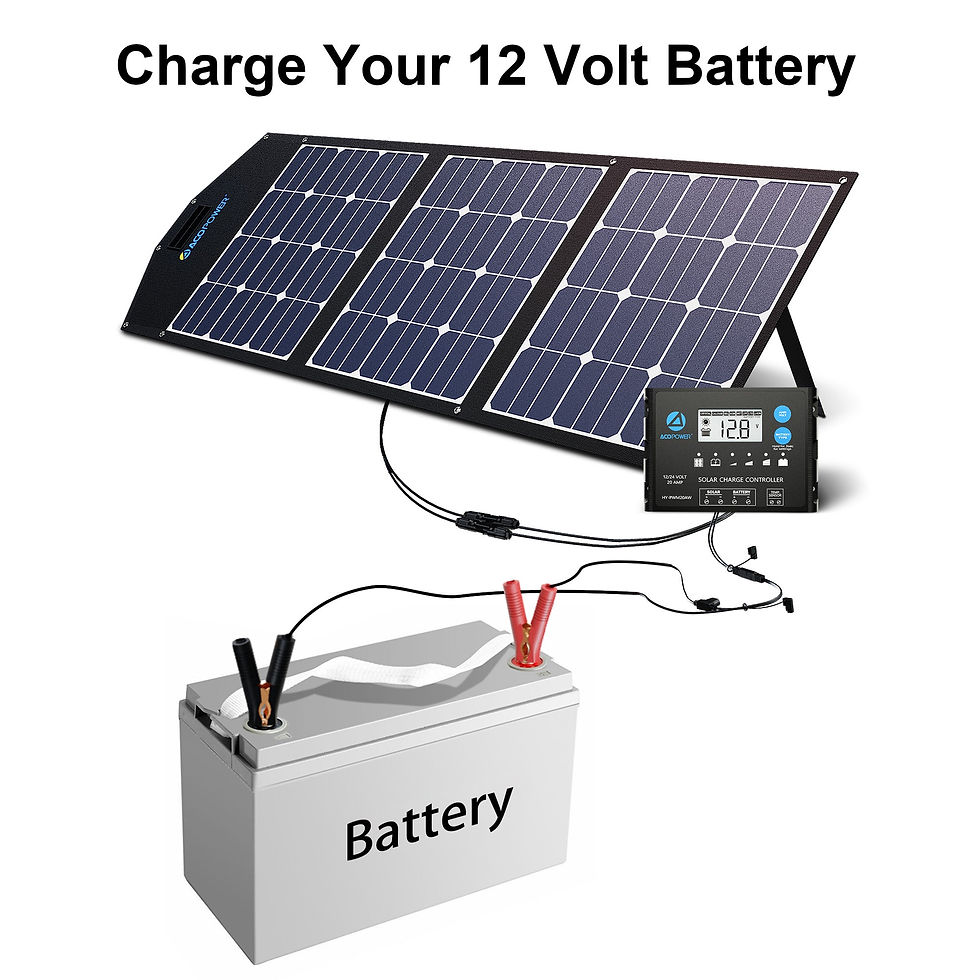 섬네일: ACOPower Ltk 120W Foldable Solar Panel Kit W/ ProteusX 20A Charge Controller