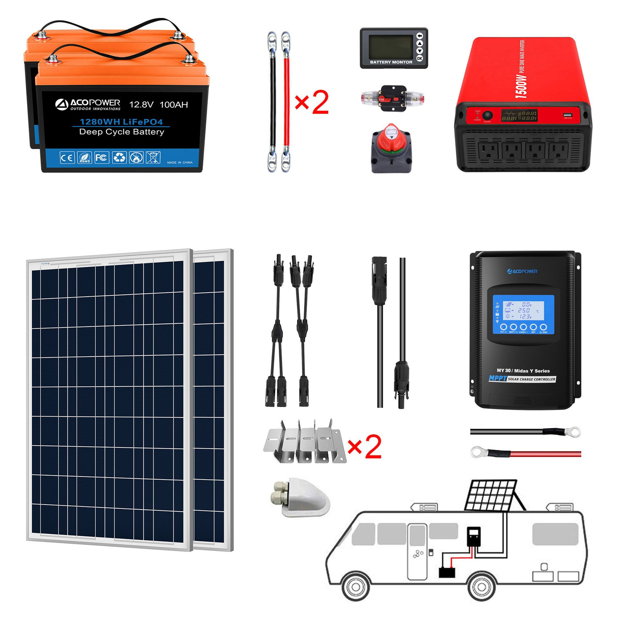 ACOPOWER Lithium Battery Solar Power System for RV Boat
