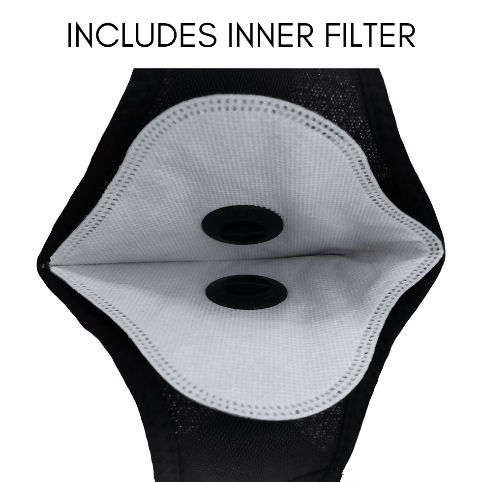 Thumbnail: J.G. Performance Sports Face Mask W/ Activated Carbon Filter & Breathing Valves