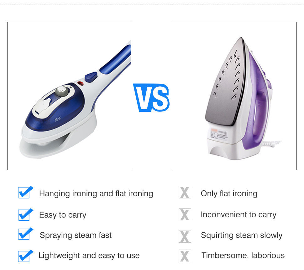थंबनेल: Portable Handheld Steam Iron, 1 Set