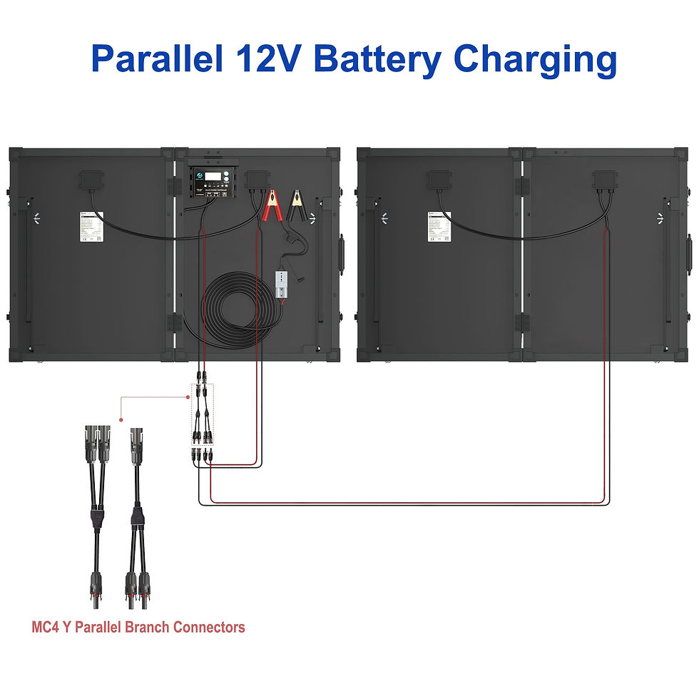 Thumbnail: ACOPower Ptk 200W Portable Solar Panel Kit Briefcase